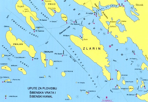 Sibensko podrucje